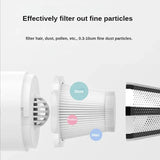 Mini Car Vacuum Cleaner