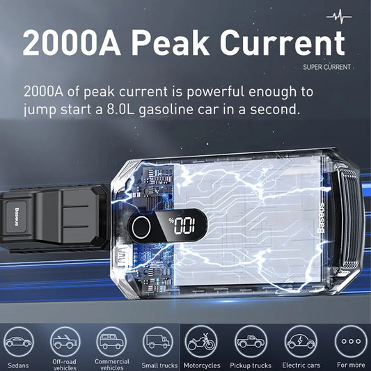 20000mAh Car Jump Starter Power Bank
